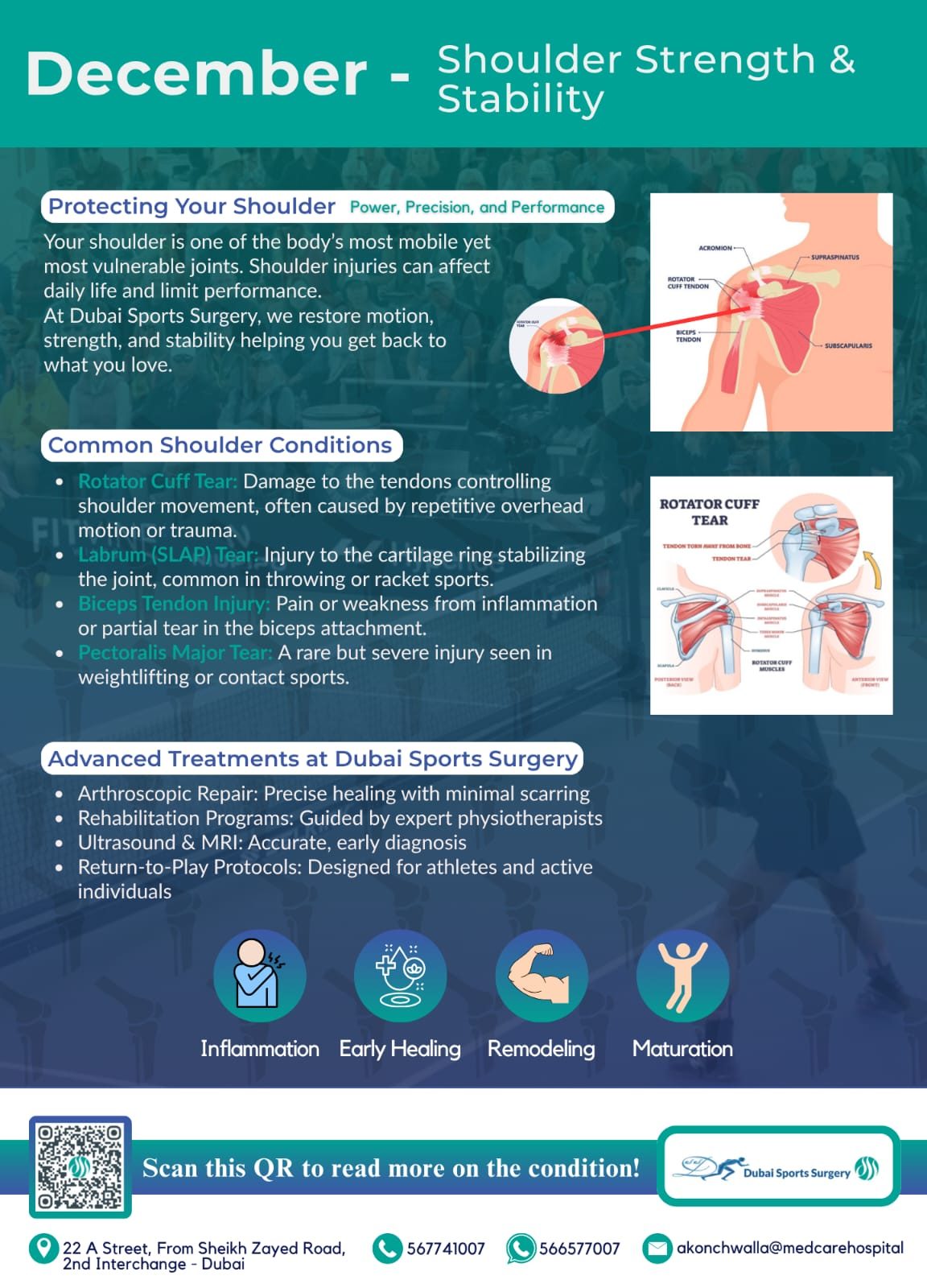 Best Orthopaedic & Sports Surgeon | Dr. Mohammad Ashfaq Konchwalla